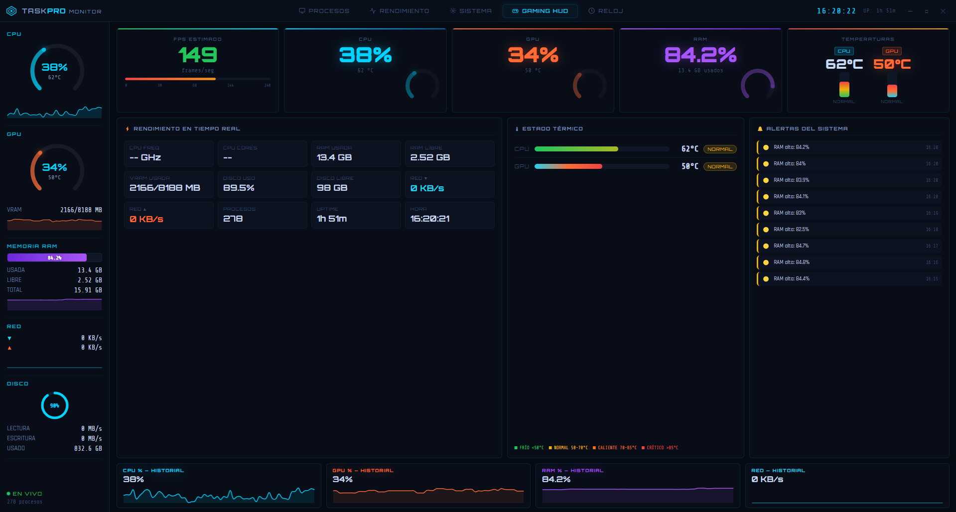 Gaming HUD en vivo